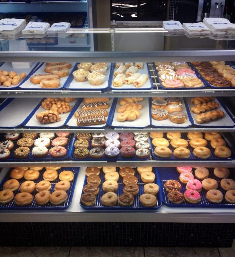 To Eat Or Not To Eat? That Is The Question